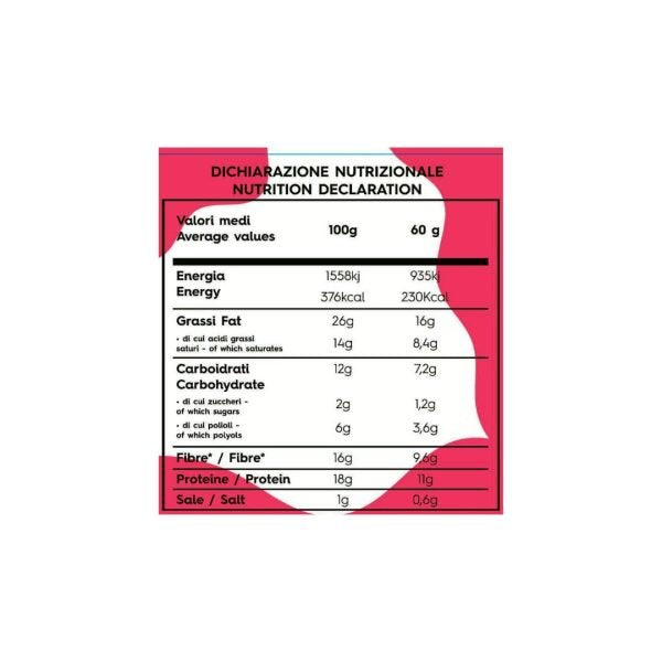 Dr Keto Muffin al Mirtillo Rosso