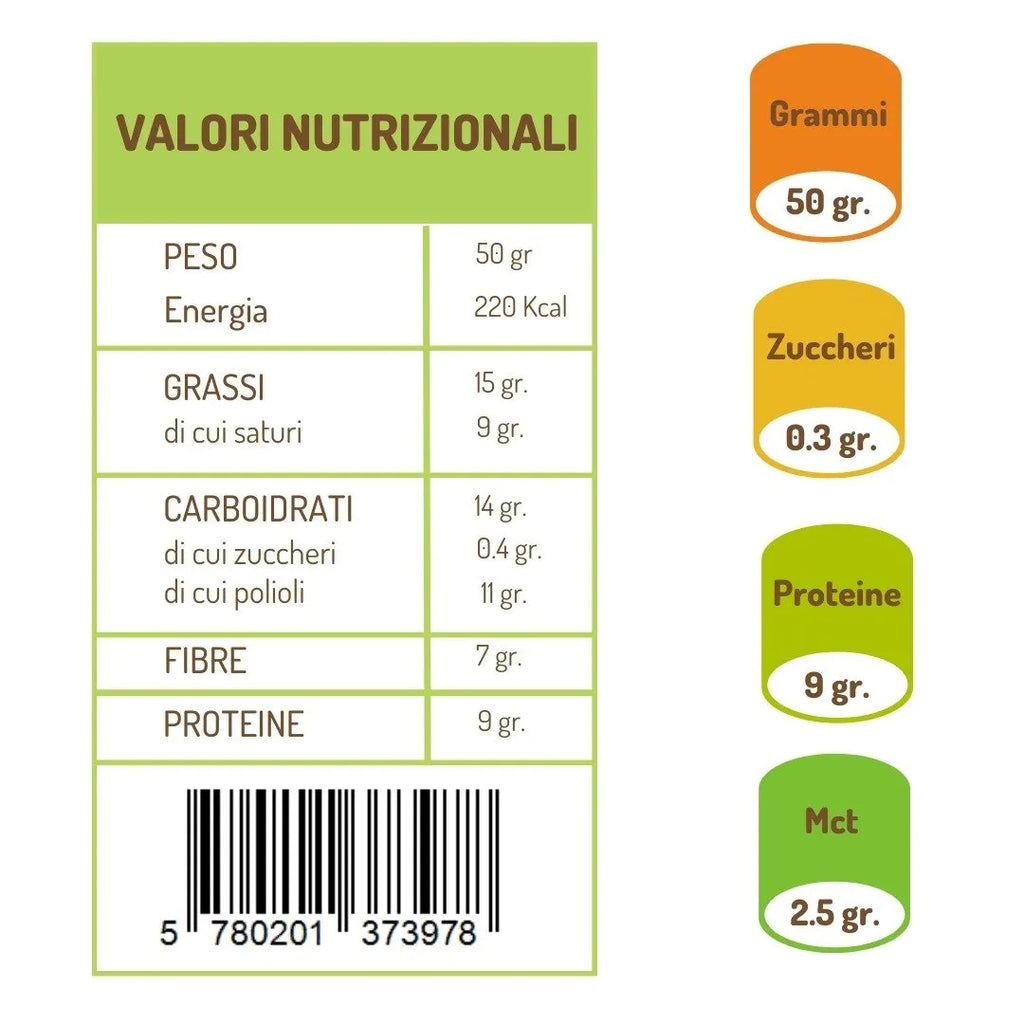 Dr Keto Cookie con Scaglie di Cocco 🥥