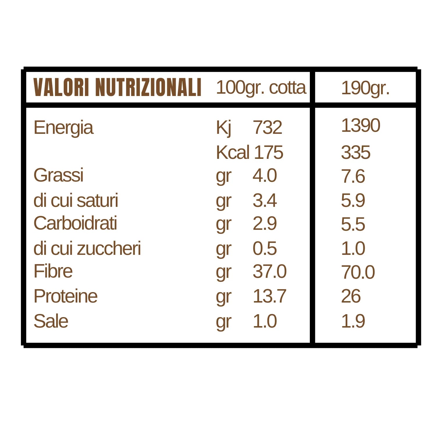 Dr. Keto Base Pizza Chetogenica Napoletana 🍕