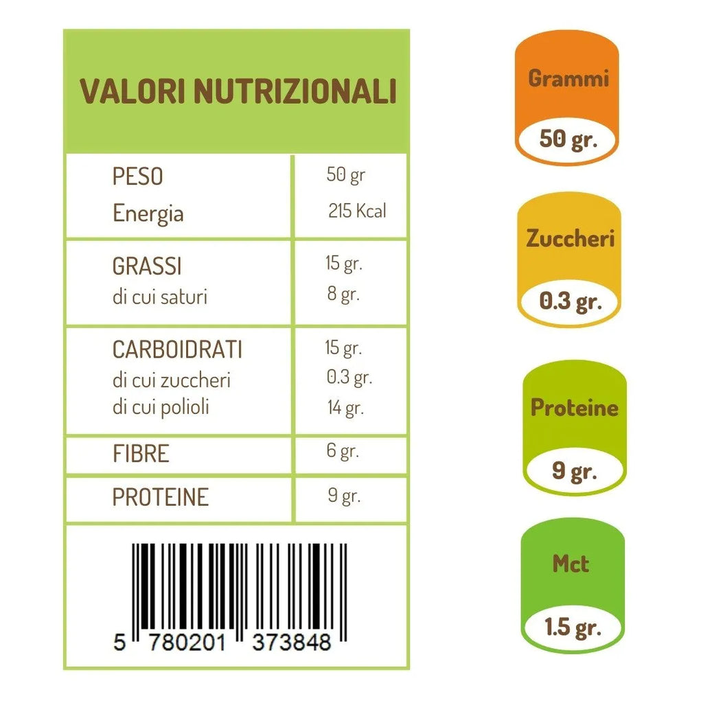 Dr Keto Cookie Con Gocce di Cioccolato 🍪