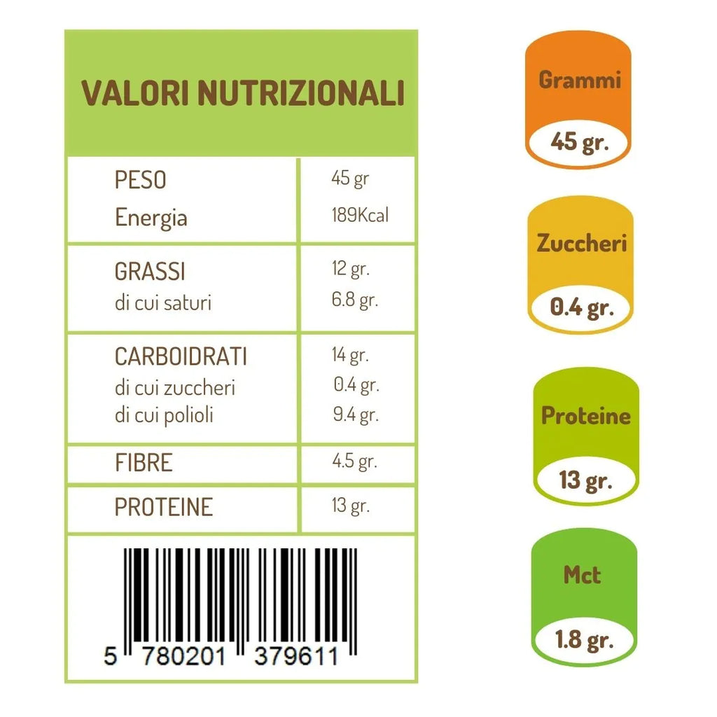 Dr Keto Frollini alla Mandorla