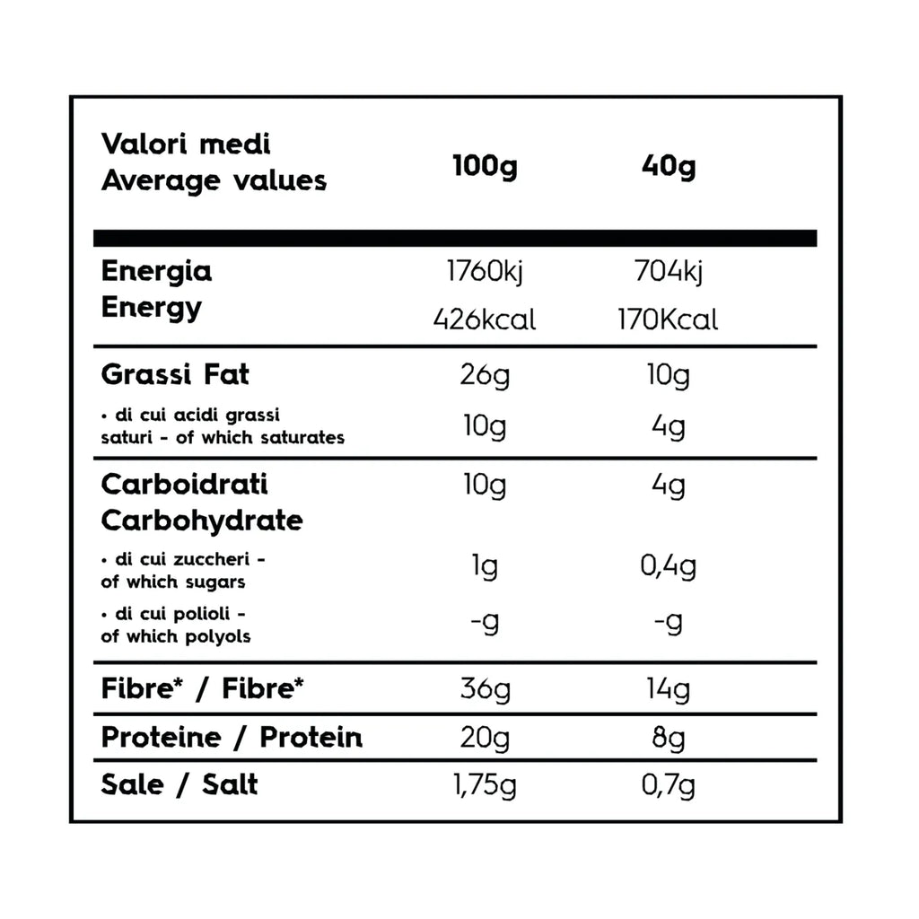 Dr. Keto Grissini al Rosmarino