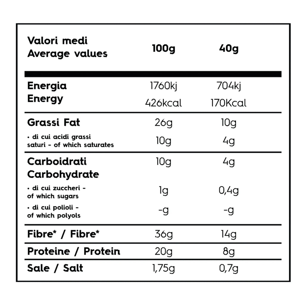 Dr Keto Grissini alla Paprika