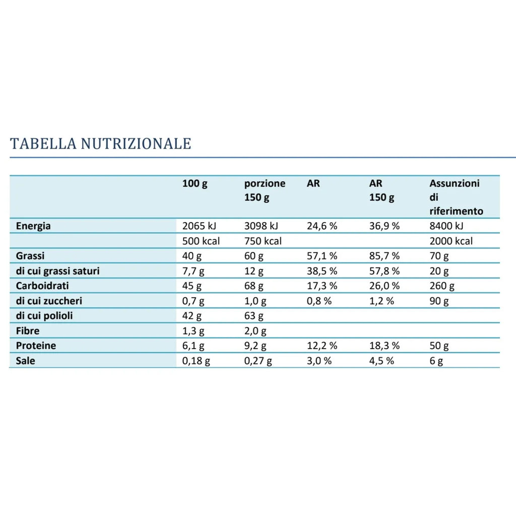 Dr Keto Crema al Cioccolato Fondente FondenteKeto - 250gr