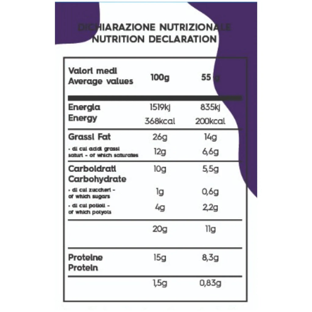 Dr. Keto Cornetto Dolce Salato 🥐