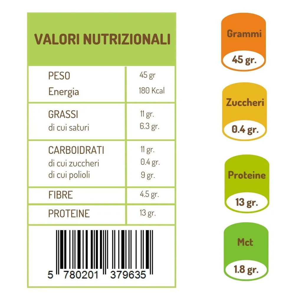 Dr Keto Frollini alla Vaniglia e Limone 🍋