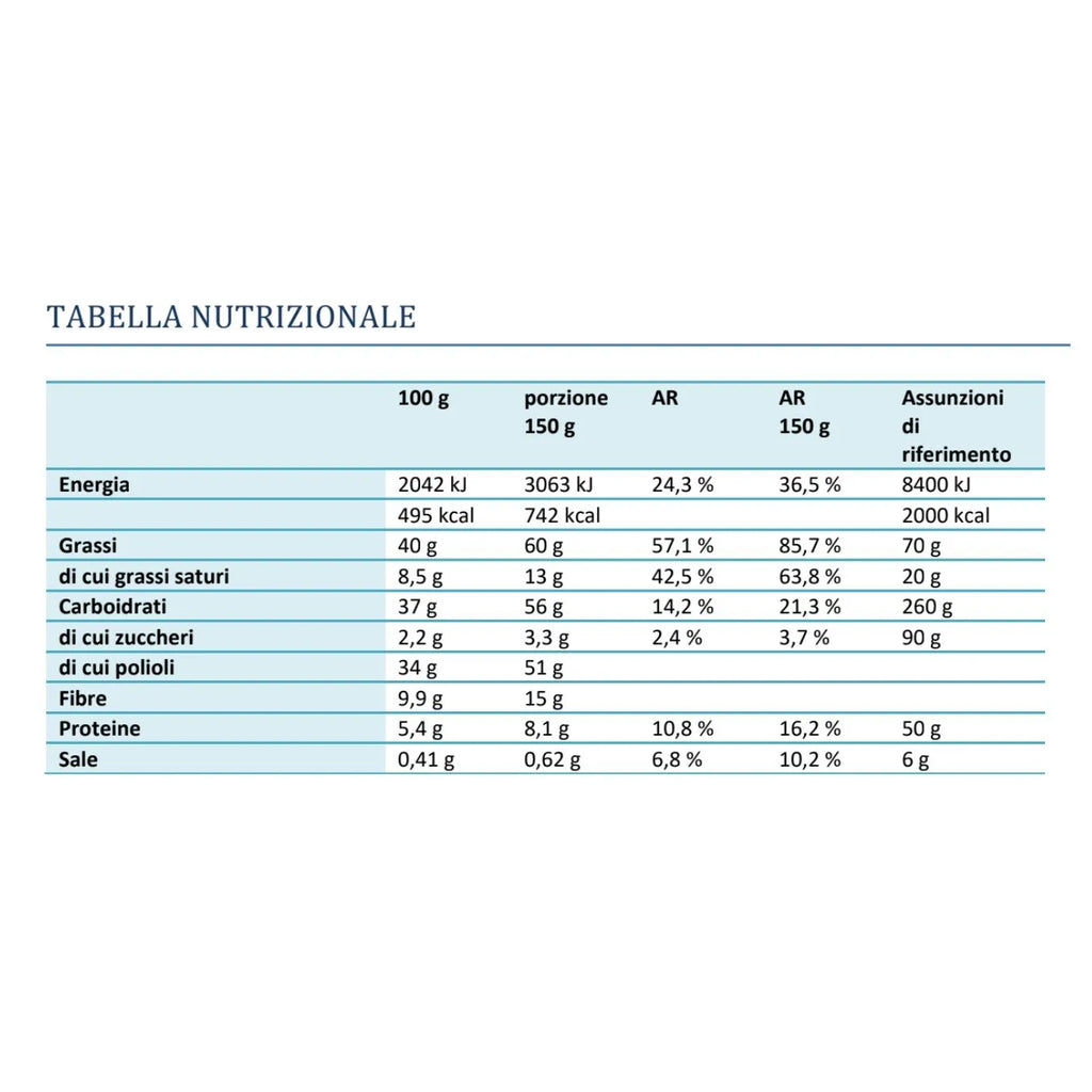 Dr. Keto Crema alla Nocciola NoccioKeto - 250gr