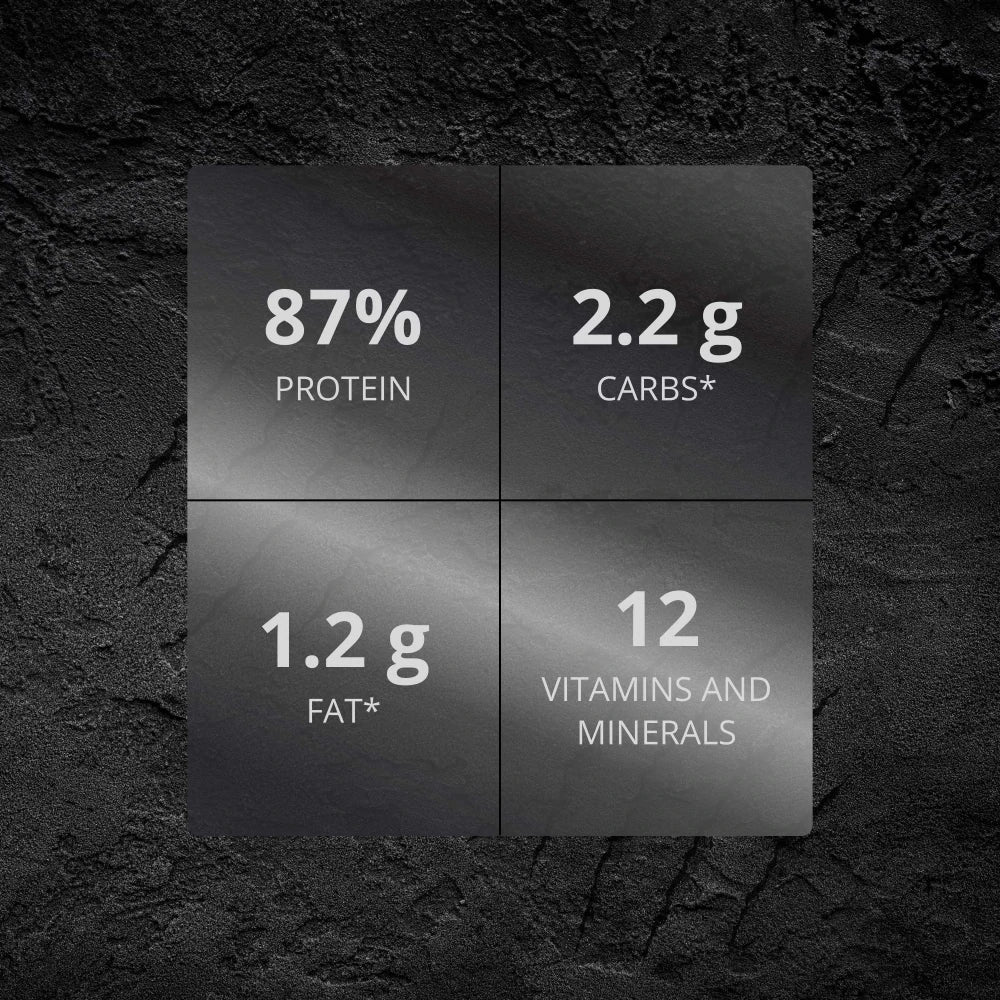 Prozis Predators Prey New Breed 1800gr Proteine Idrolizzate della Carne 🥩
