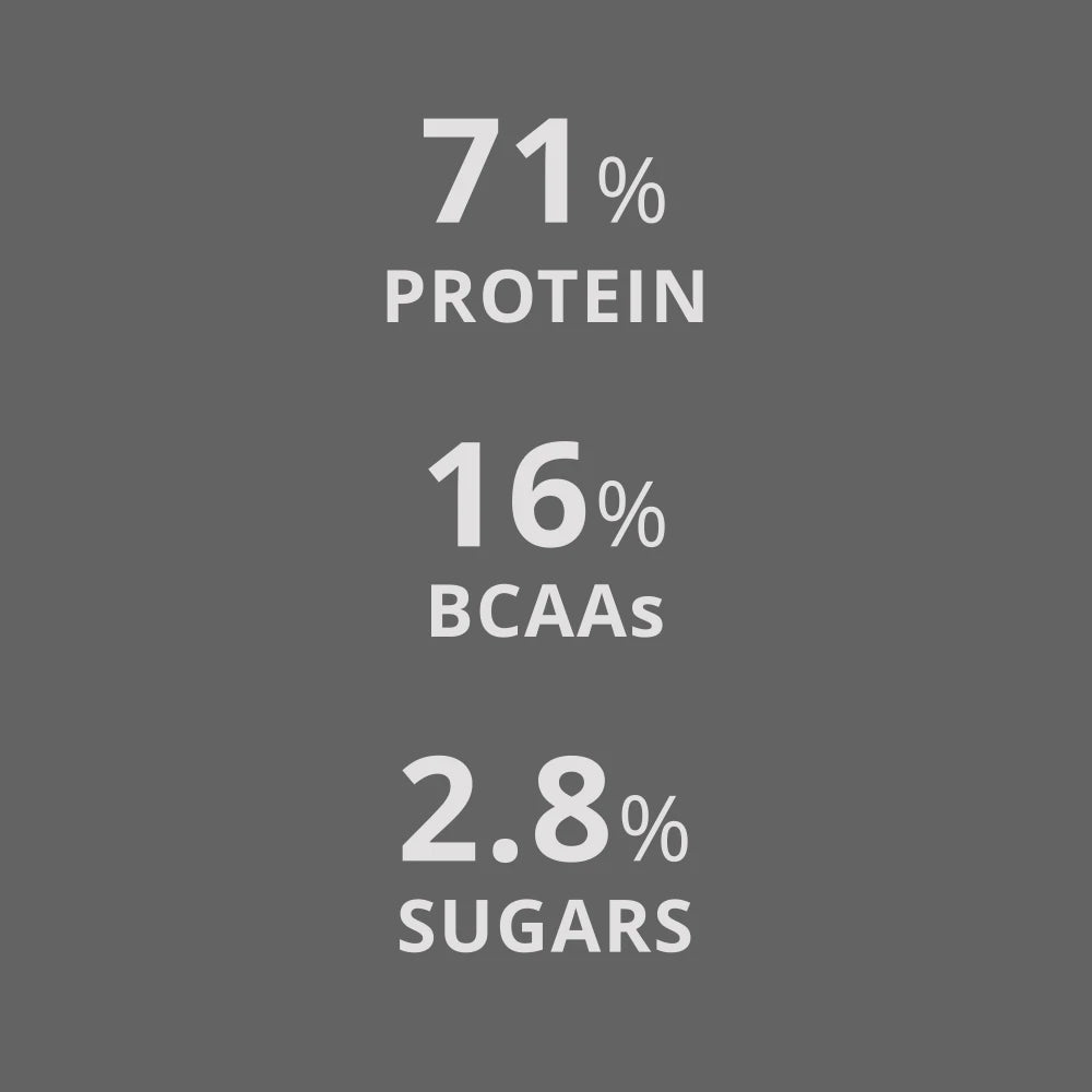 Prozis 100% Real Whey Protein 400 g