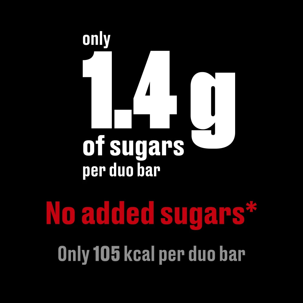 Prozis Zero Break Duo Milk Chocolate 21,5gr