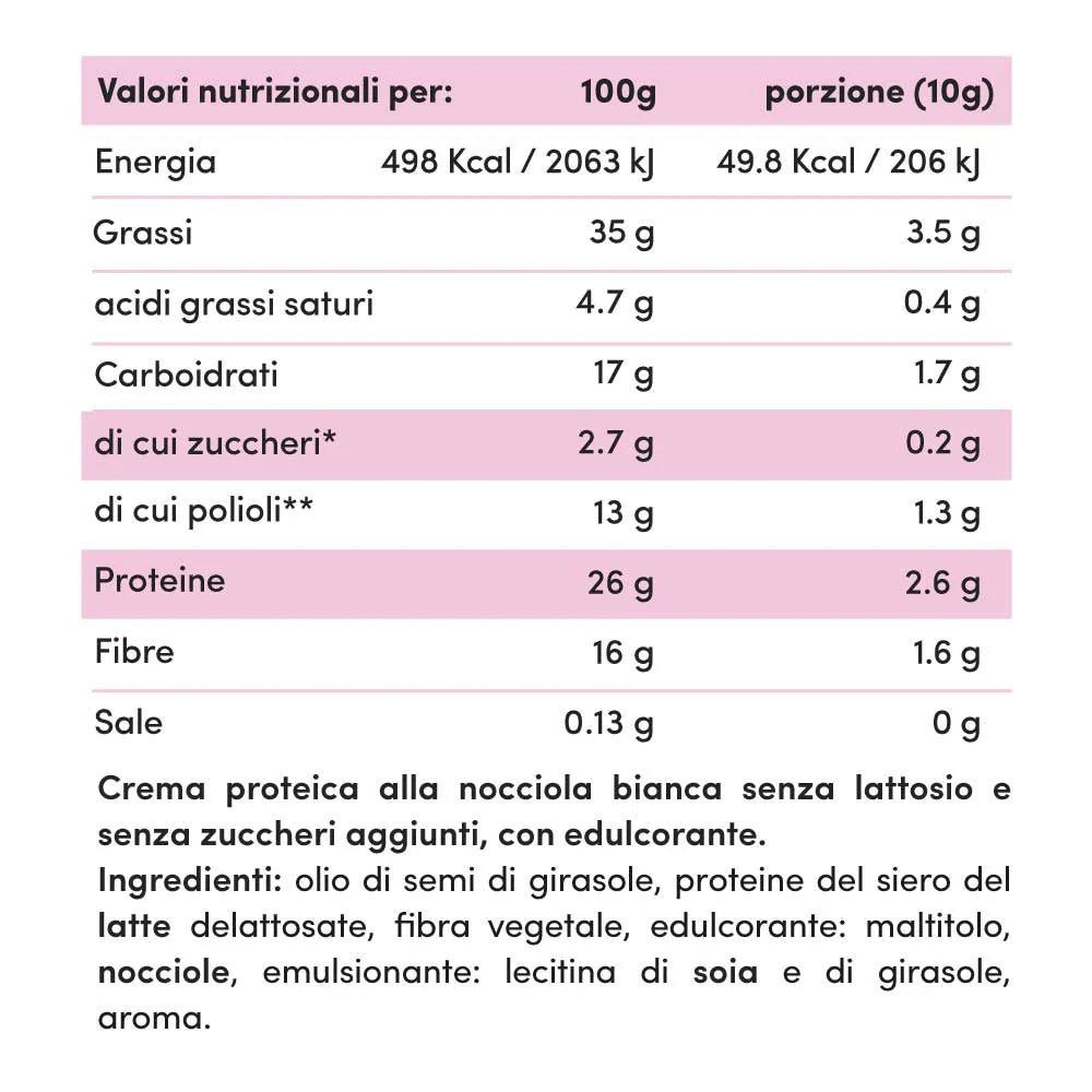 Fitporn Crema proteica Nocciola Bianca Senza Lattosio 200gr
