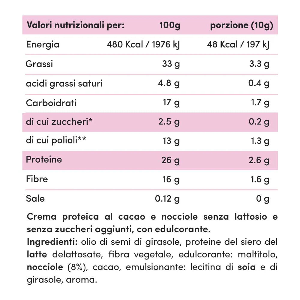 Fitporn Crema proteica Nocciutella Senza Lattosio 200gr