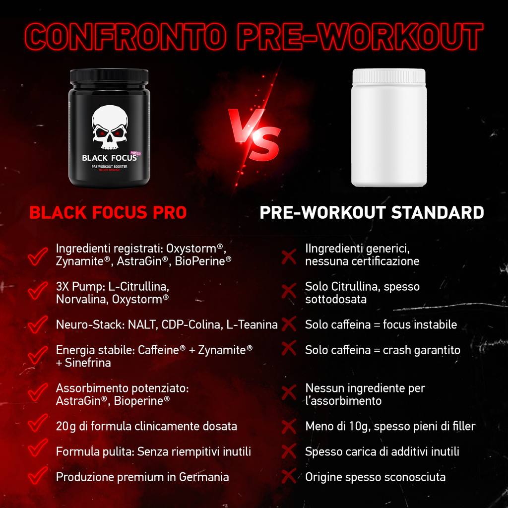 Black Focus Pro 3.0 Extrem Pre-Workout 400gr